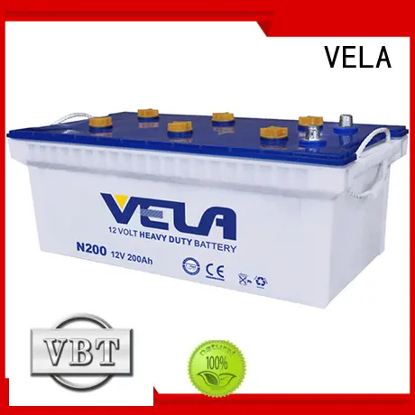 durable heavy duty battery automobile 1