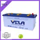 hot sales best choice for automobile 1