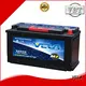 VELA best car battery car industry 1