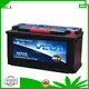 car battery solution car industry 1