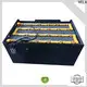 VELA reliable industry batteries excellent for solar system 1