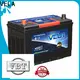what is the life of a car battery? very useful for car 1