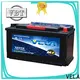 VELA what is the best brand car battery? car industry 1