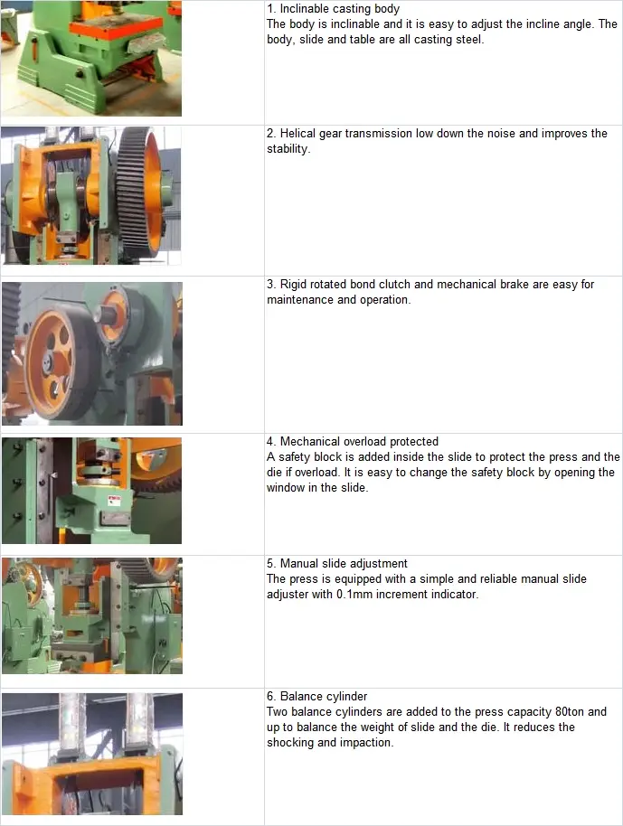 WORLD cnc power press factory at discount 3