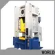 WORLD Latest hand power press fast speed for customization 1