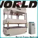 WORLD Custom electric hydraulic press machine for business for Wheelbarrow Making 1