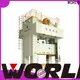 WORLD hydraulic press brake manufacturers factory at discount1 1