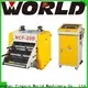 WORLD high-performance sheet feeder machine manufacturers for wholesale 1