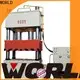 WORLD New manufacturers for bending 1