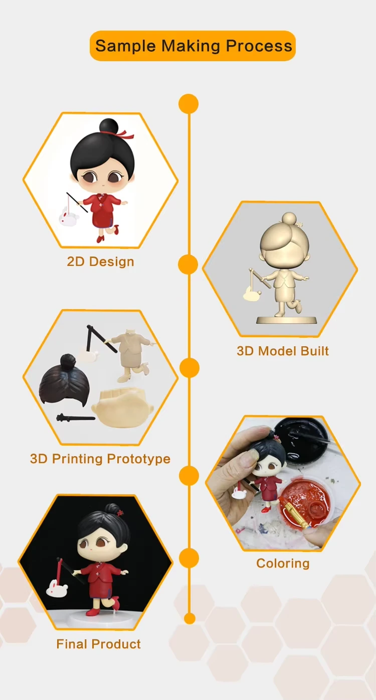 Custom Luminous PVC Vinyl Doll Toy OEM Design custom plastic products supplier 7