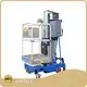 Self Propelled Aluminum Aerial Work Platform Wholesale - HYNEE 1
