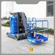 Material Lifting Equipment - - HYNEE 1