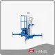 Best Price Material Lifts 1
