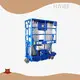 Best Push Around Scissor Lifts Push Around Scissor Lifts Company 1