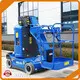 One Man Lift - - HYNEE 1