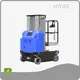 Factory Direct Efficient Lifting Platform Efficient Lifting Platform Company 1