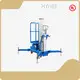 Best Price Personnel Lift for Sale Personnel Lift for Sale Company 1