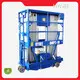 Good Selling Material Lifts Price List 1