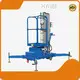 Best Scissor Aerial Work Platform Factory 1