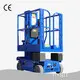 Good Selling Push Around Man Lifts 1