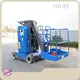 Push Around Scissor Lifts by HYNEE 1