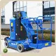 Personnel Lifts - - HYNEE 1