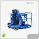 Custompush Around Scissor Lift for Sale​ 1