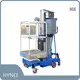 Personnel Lifts Price List 1