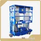 Material Lifts Price List 1