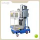 Best Price Electric Mast Lift Company 1