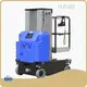 HYNEE Push Around Man Lifts Price List 1