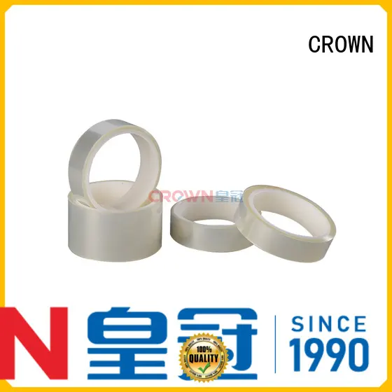 CROWN 3 layer acrylic protective film owner for leather positioning 1