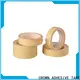 Best clear adhesive protective film manufacturer 1