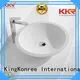 wash sanitary kkr basin oval above counter basin KingKonree Brand 1