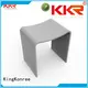 KingKonree Brand  supplier2 1