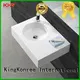KingKonree white wall mounted cloakroom basin for toilet 1