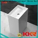 KingKonree floor standing basin manufacturer for home 1