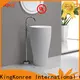 KingKonree black freestanding pedestal sink supplier for motel 1