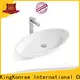 KingKonree best quality small countertop basin manufacturer for room 1