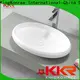KingKonree approved above counter basins at discount for home 1