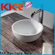 elegant above counter basin round supplier for room 1