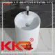 KingKonree professional stand alone bathroom sink factory price for bathroom 1