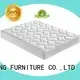 euro hotel collection mattress marketing for bedroom JLH 1