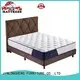 innerspring full size mattress homehotel for home JLH 1