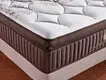 pink best mattress and box spring modern for guesthouse JLH 3