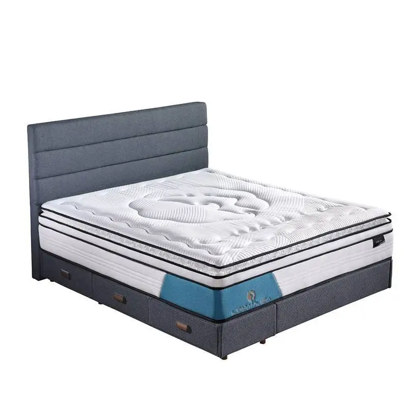 JLH 4BPA-03 Perfect Sleep Wool + Gel memory foam Euro top mattress Vacuum Packed Memory Foam Mattress image7