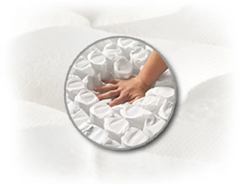  JLH Mattress Empresa de colchones gemelos de resortes internos para el hogar. 4