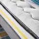  JLH Mattress Традиционный пружинный матрас для гостевого дома 4
