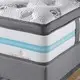 JLH durable banner mattress by Chinese manufaturer for home 6