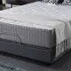 low cost memory foam mattress double producer with elasticity JLH 5